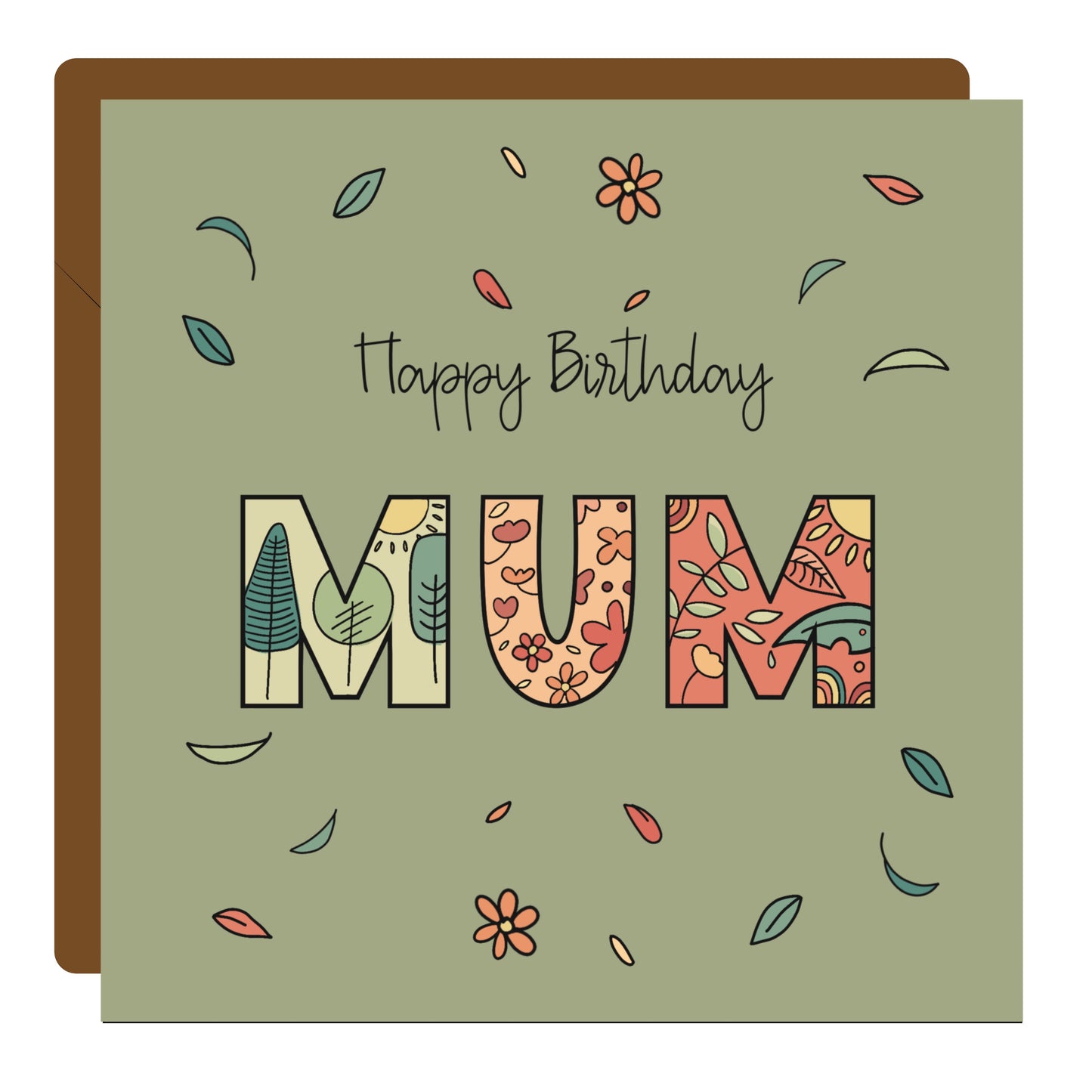 Happy Birthday Mum Card